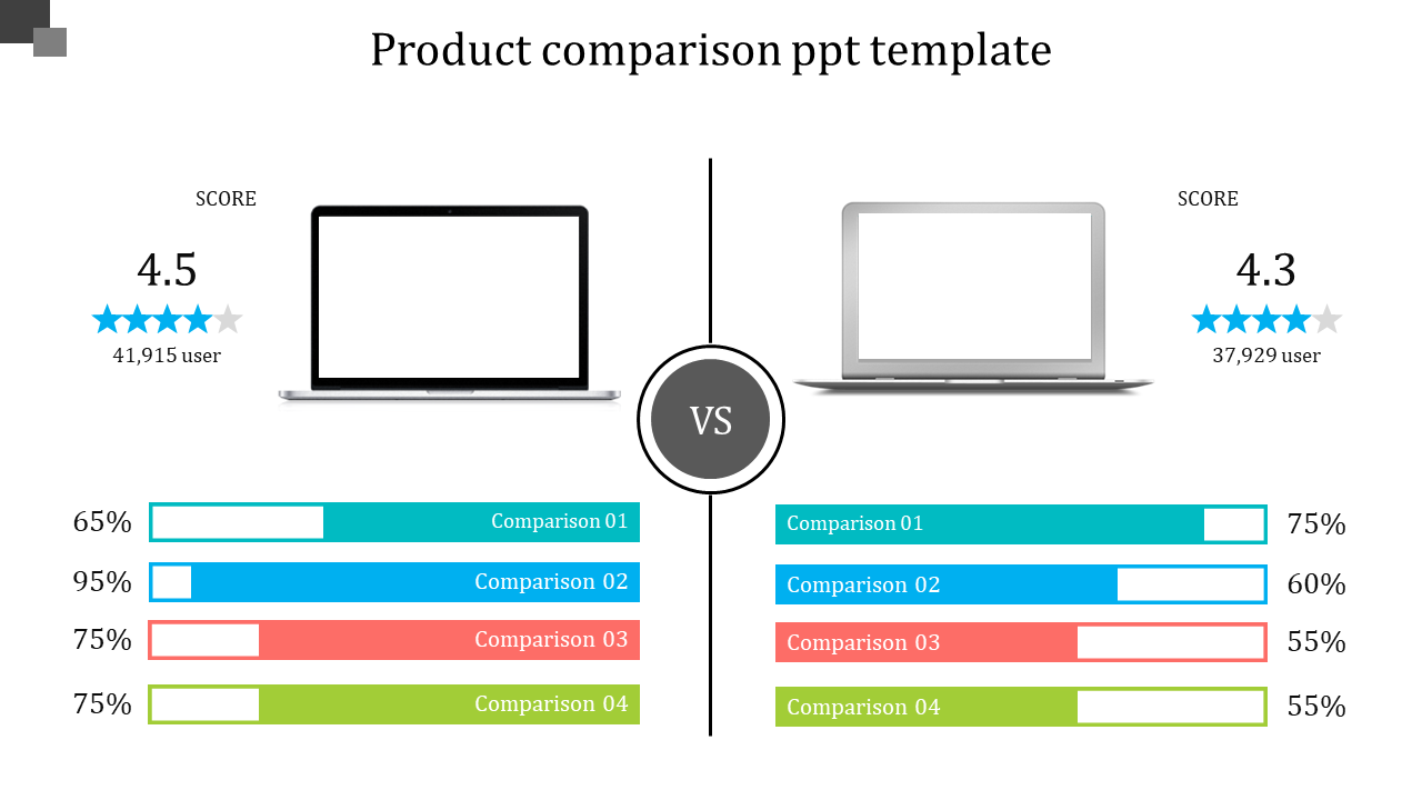 product comparison ppt template